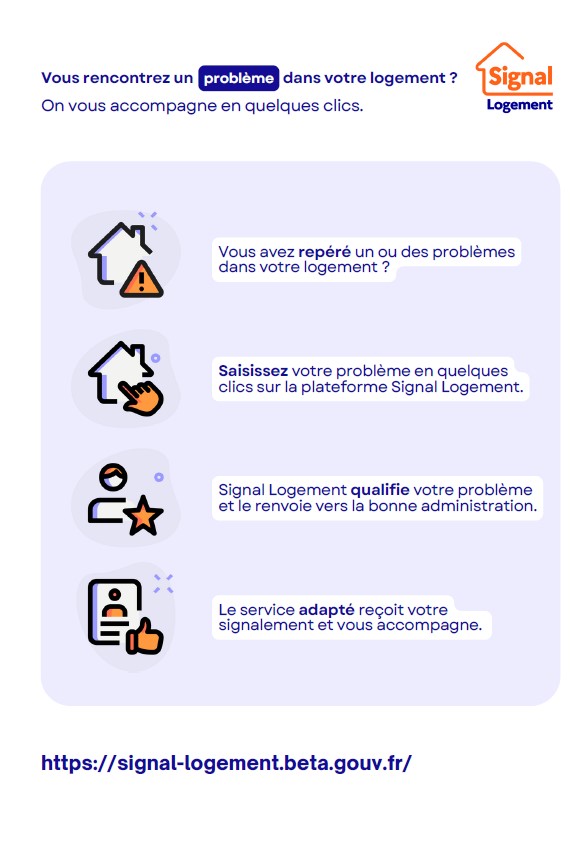 Lutter contre l'habitat indigne