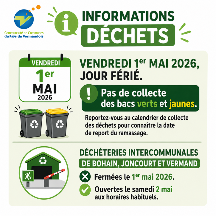 Illustration avec les explications sur la fermeture du service le 1er mai 2026